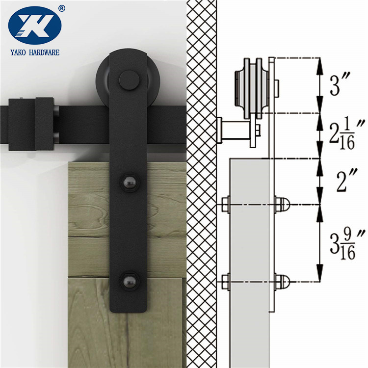 Schrank Scheunentür Hardware